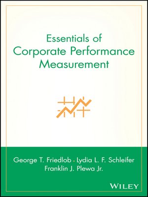 cover image of Essentials of Corporate Performance Measurement